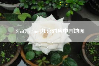 克孜勒苏九宫对应中国地图